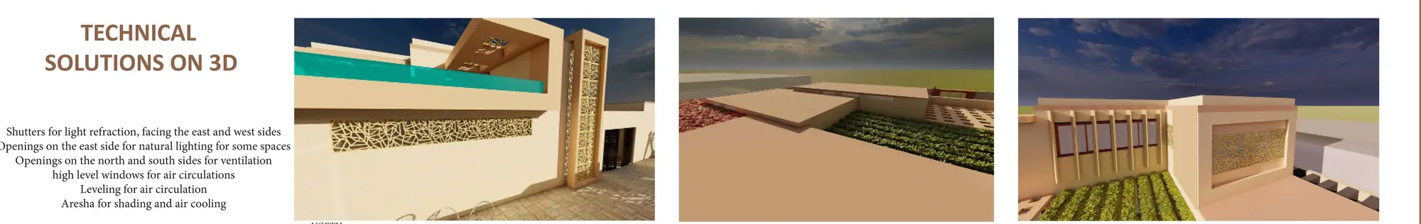 Technical Solutions on 3D
